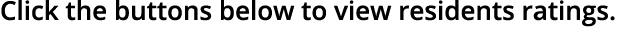 Click the buttons below to view residents ratings.